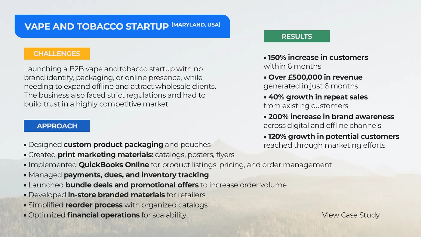 Case Study: How a Maryland Vape & Tobacco Startup Scaled to $500K in 6 Months