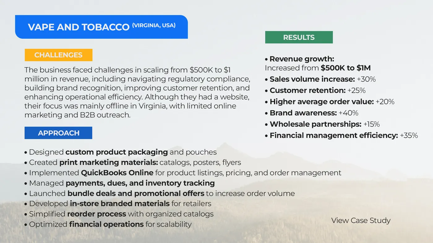 Case Study: Scaling a Virginia Vape & Tobacco Business from $500K to $1M in Revenue