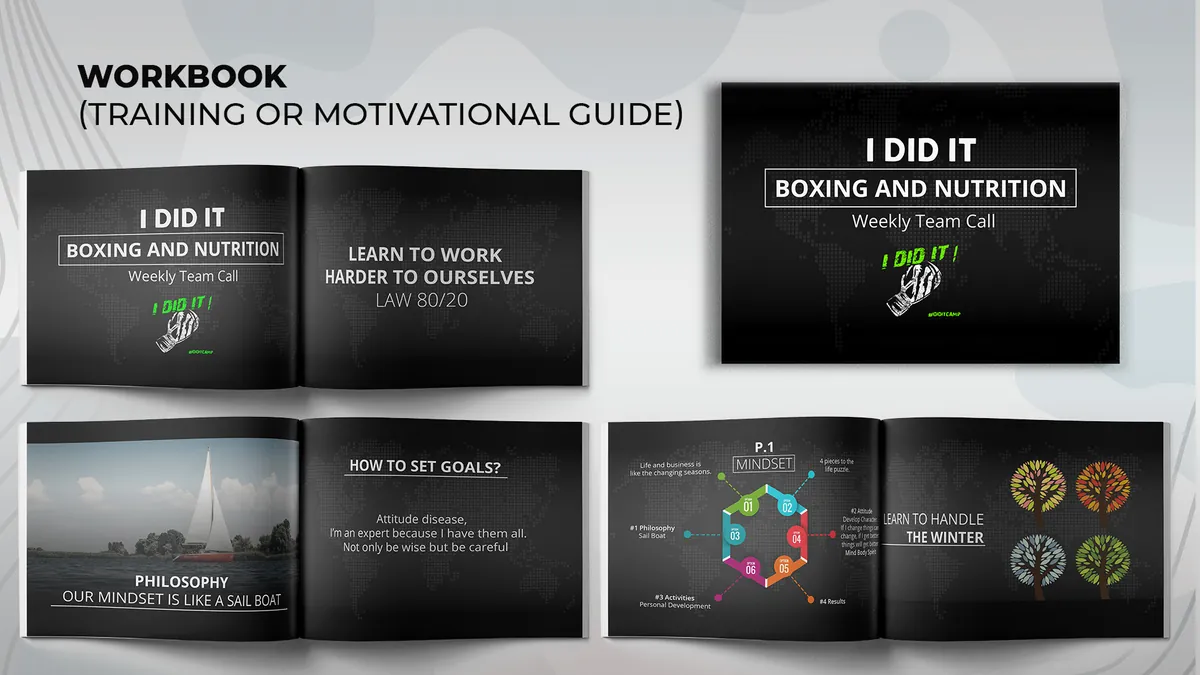 Catalog, Workbook & Book Cover Design Portfolio – sample 7