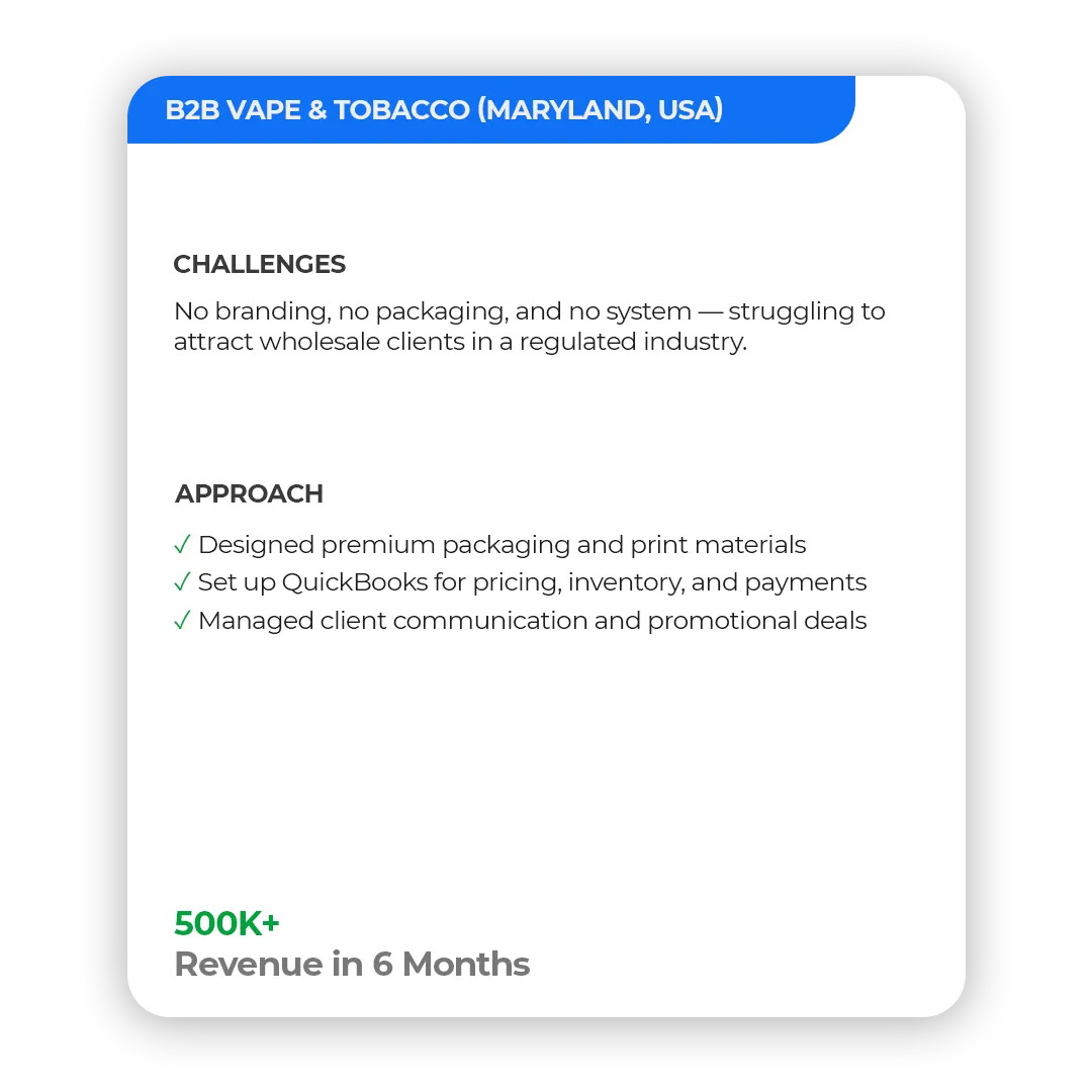 Vape & Tobacco case study (Maryland-USA) – Building a Wholesale Brand from the Ground Up