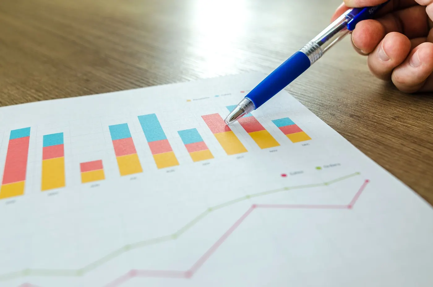 Mastering Google Business Profile Optimization
