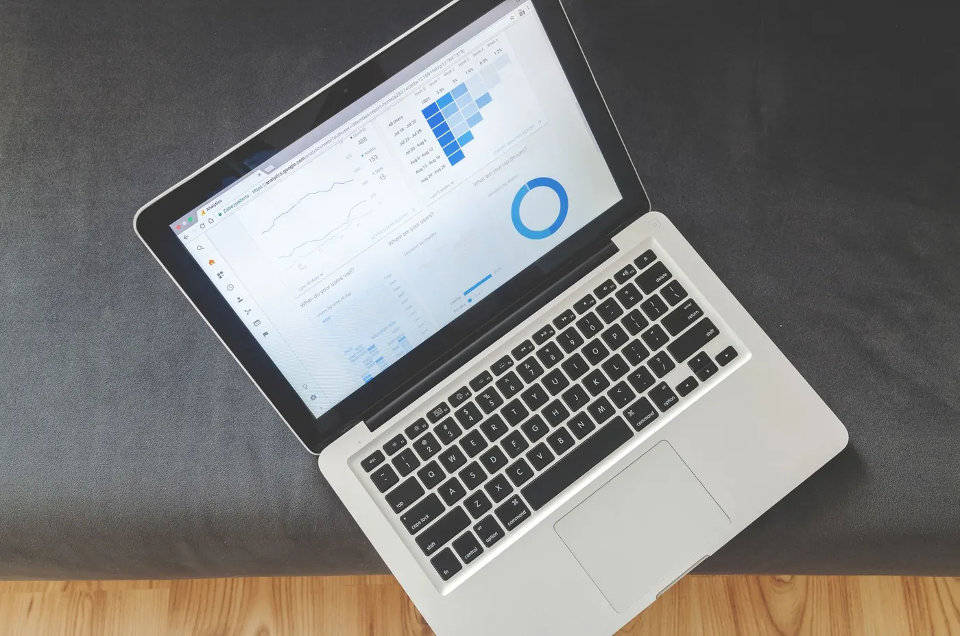 Mastering UTM Parameters with Google Gemini