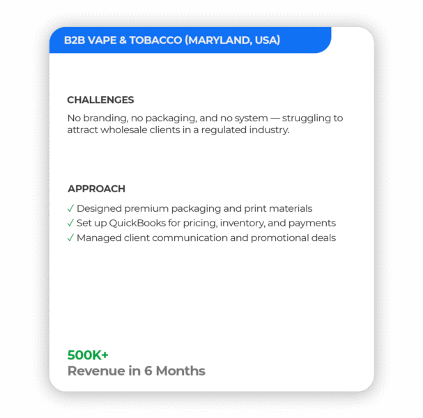 B2B-Vape-&-Tobacco-(Maryland,-USA) B2B Vape & Tobacco case study